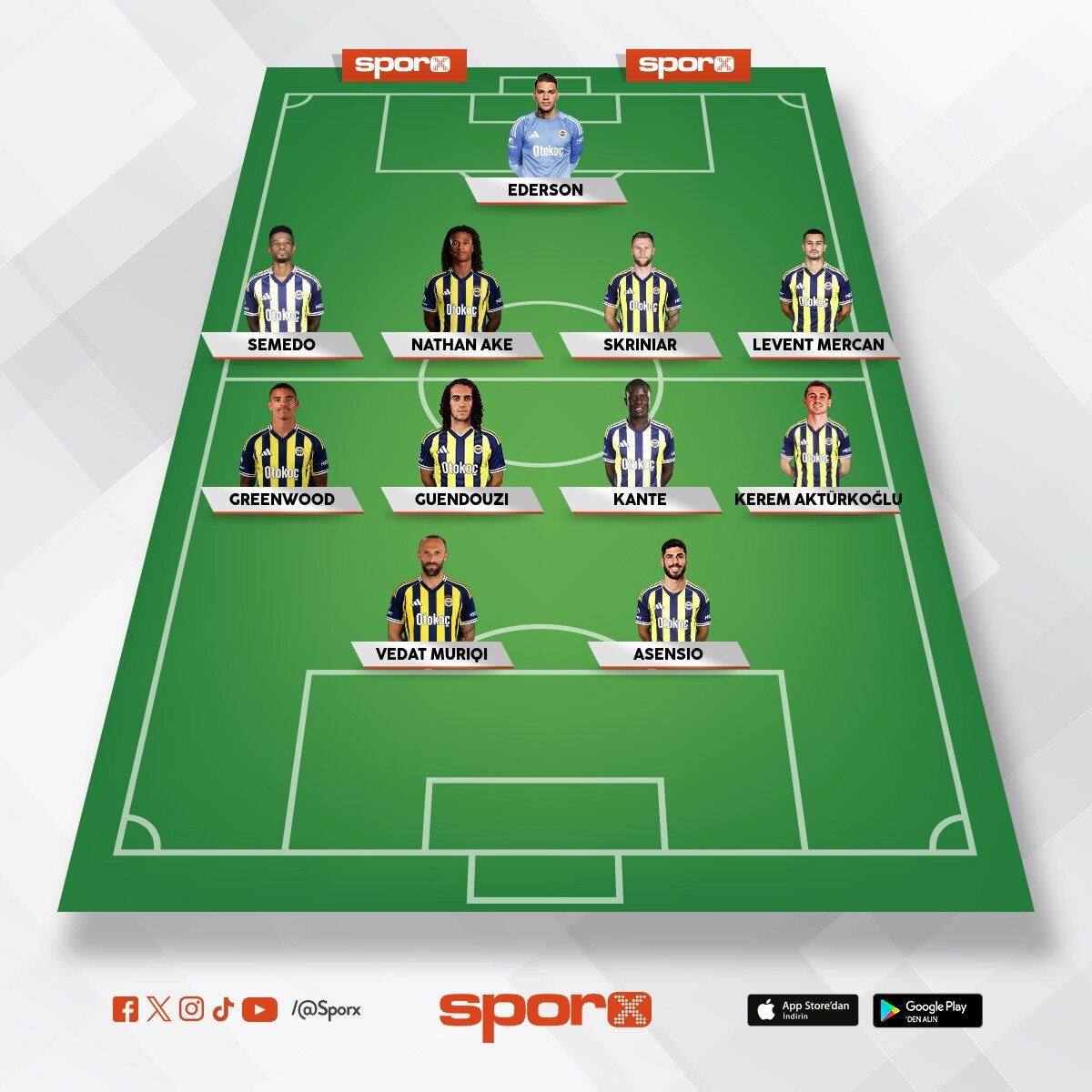 �smail Kartal �l�yor jonsnow ba�l�yor kral�n d�n��� 