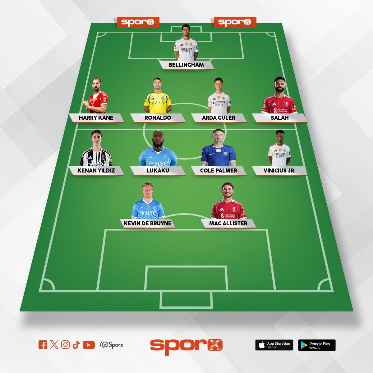 bu sezon Galatasaray'�n kadrosu b�yle