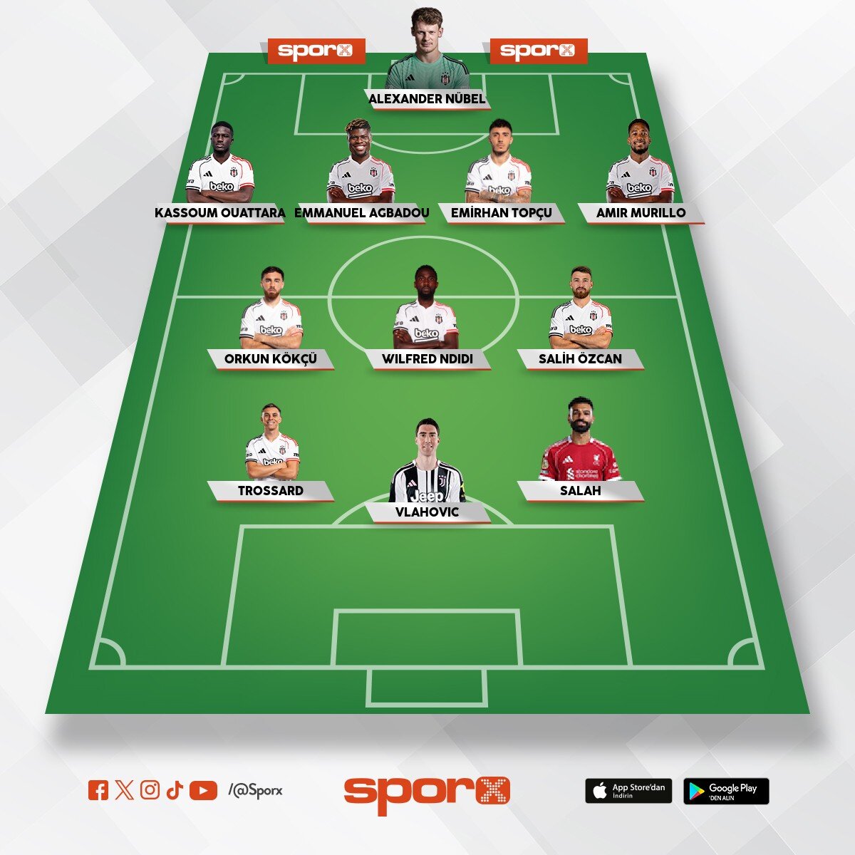 2027bjk g�ncel kadro