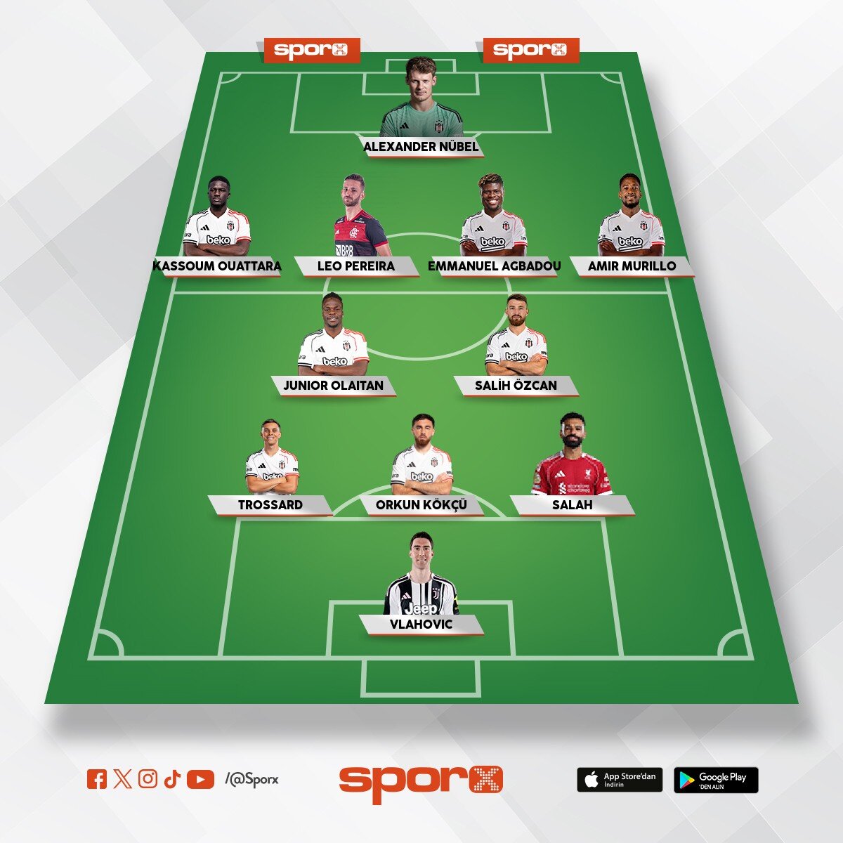 Bjk