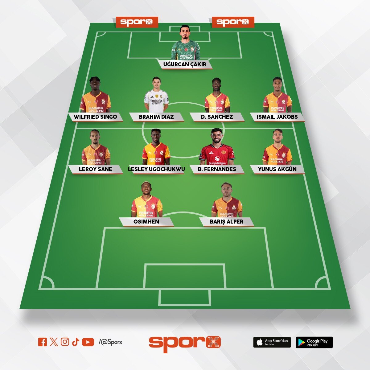 Galatasaray 2026 27