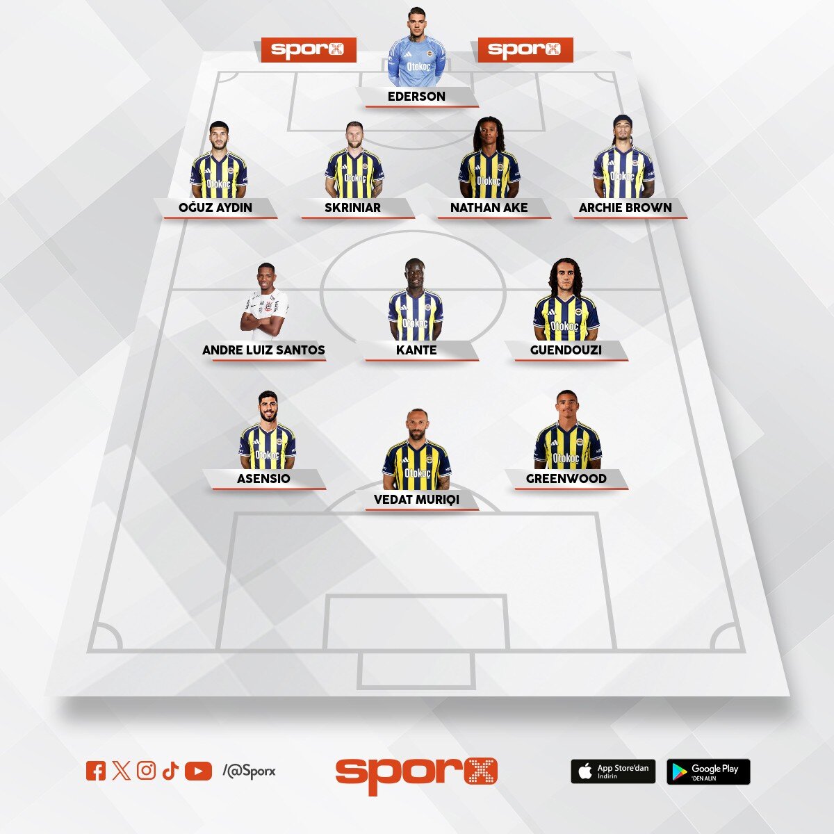 Fener