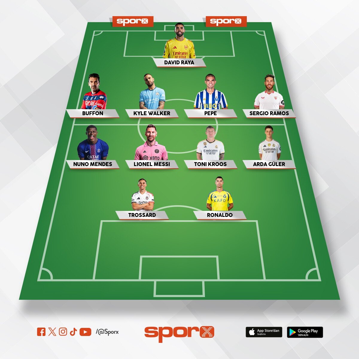 real madrid