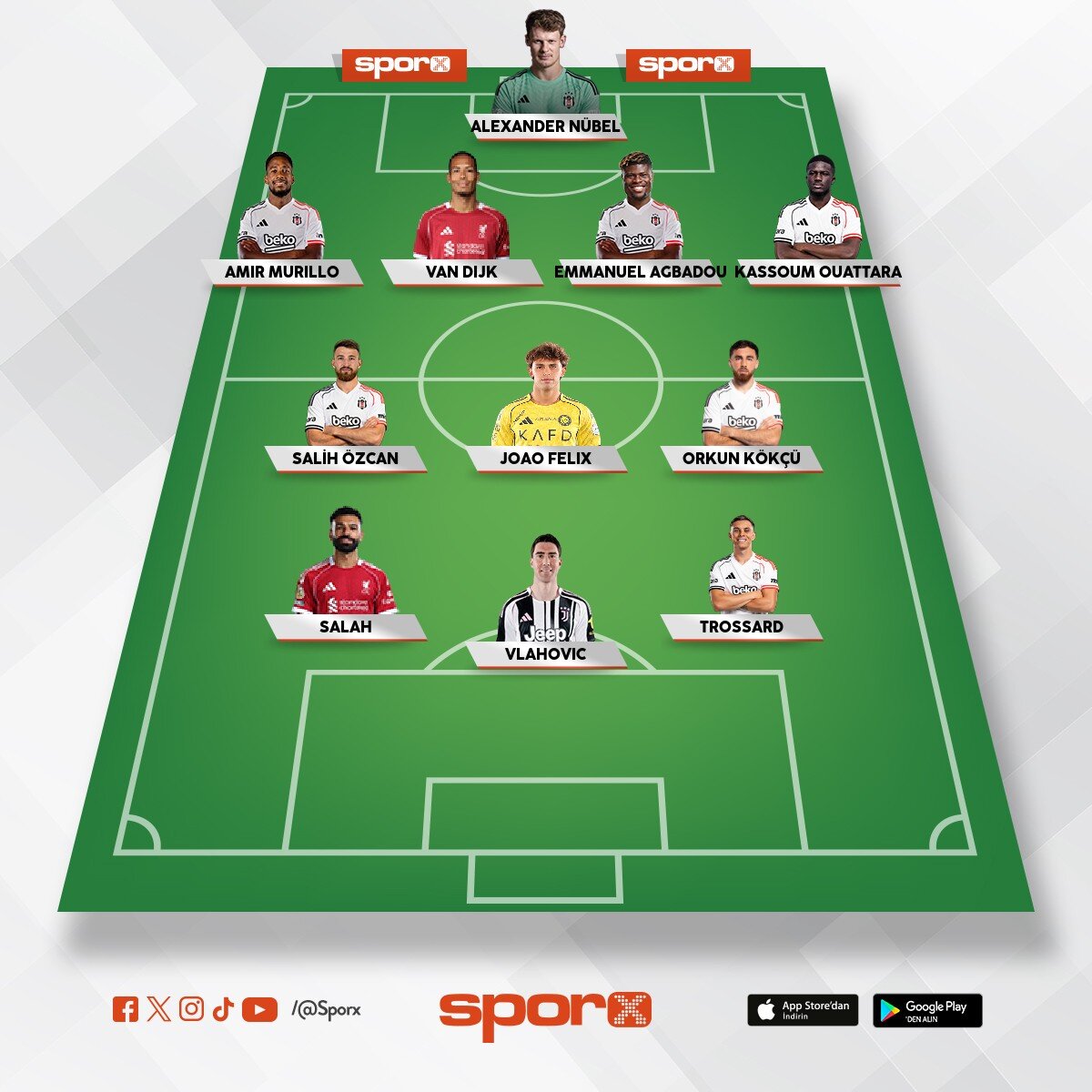 Ihtimal 11 bjk