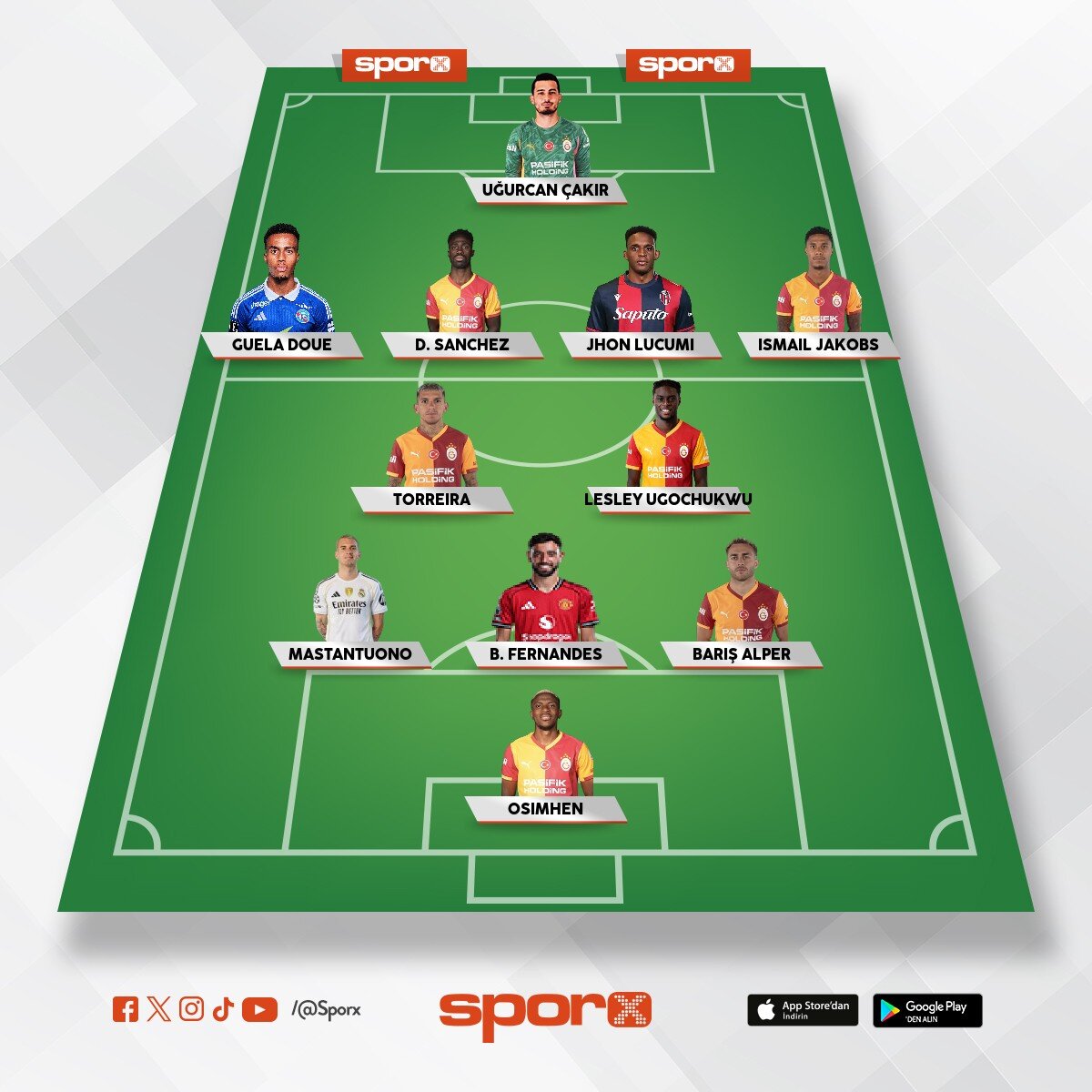 UCL �LK 4E OYNAR.MASTANTU K�RALA.DOUE,LUCUMI,FERNANDES AL.S�NGO SAKIN SATMA KANATTA DA KULLAN.EB