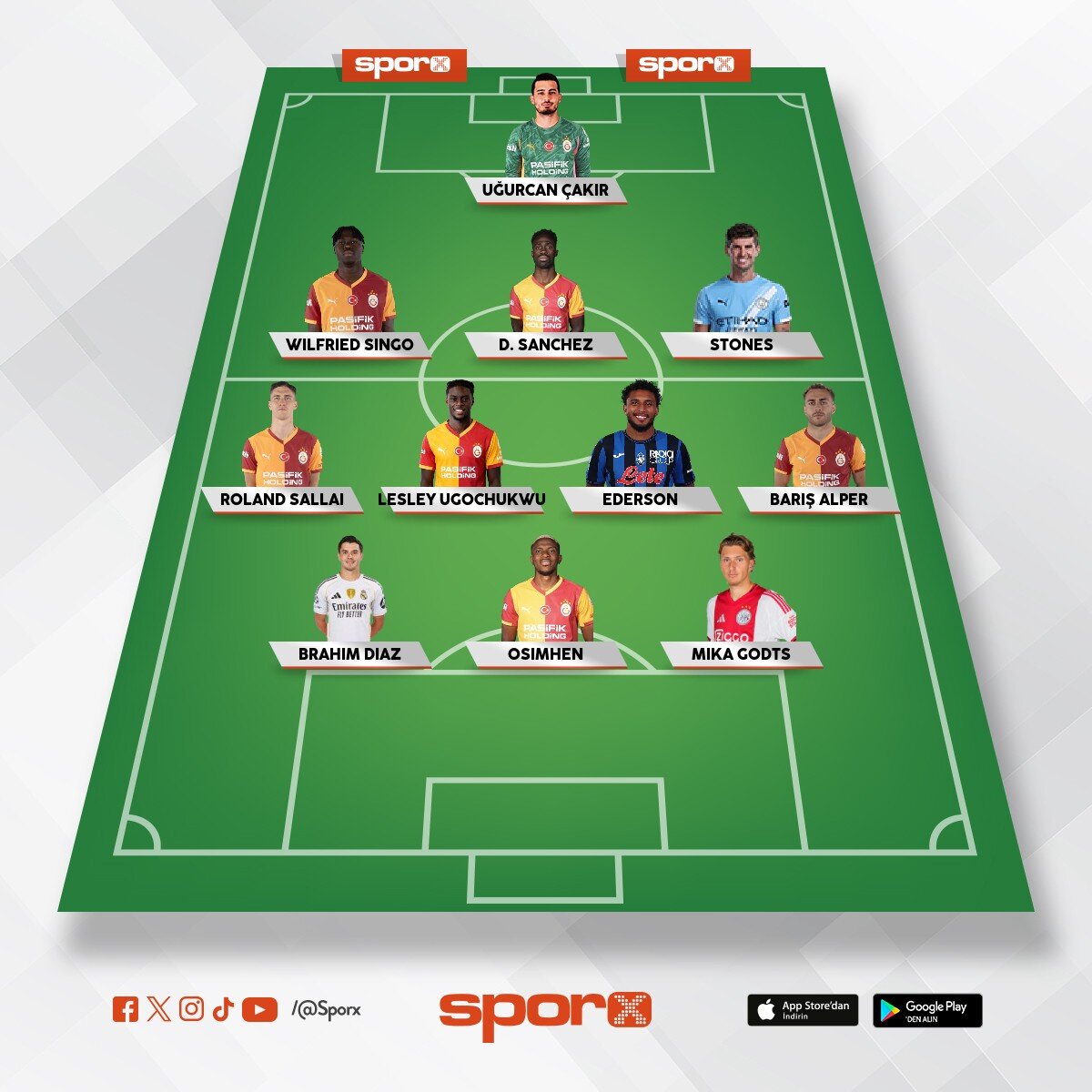 Bora FC sampiyonlar ligi 