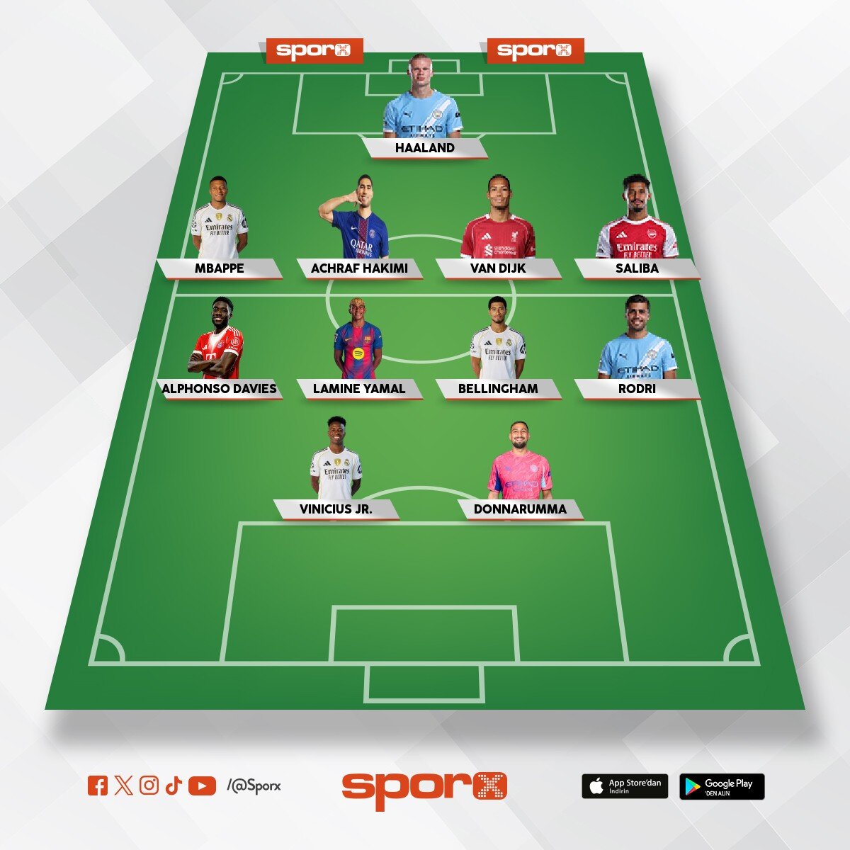Cimbom