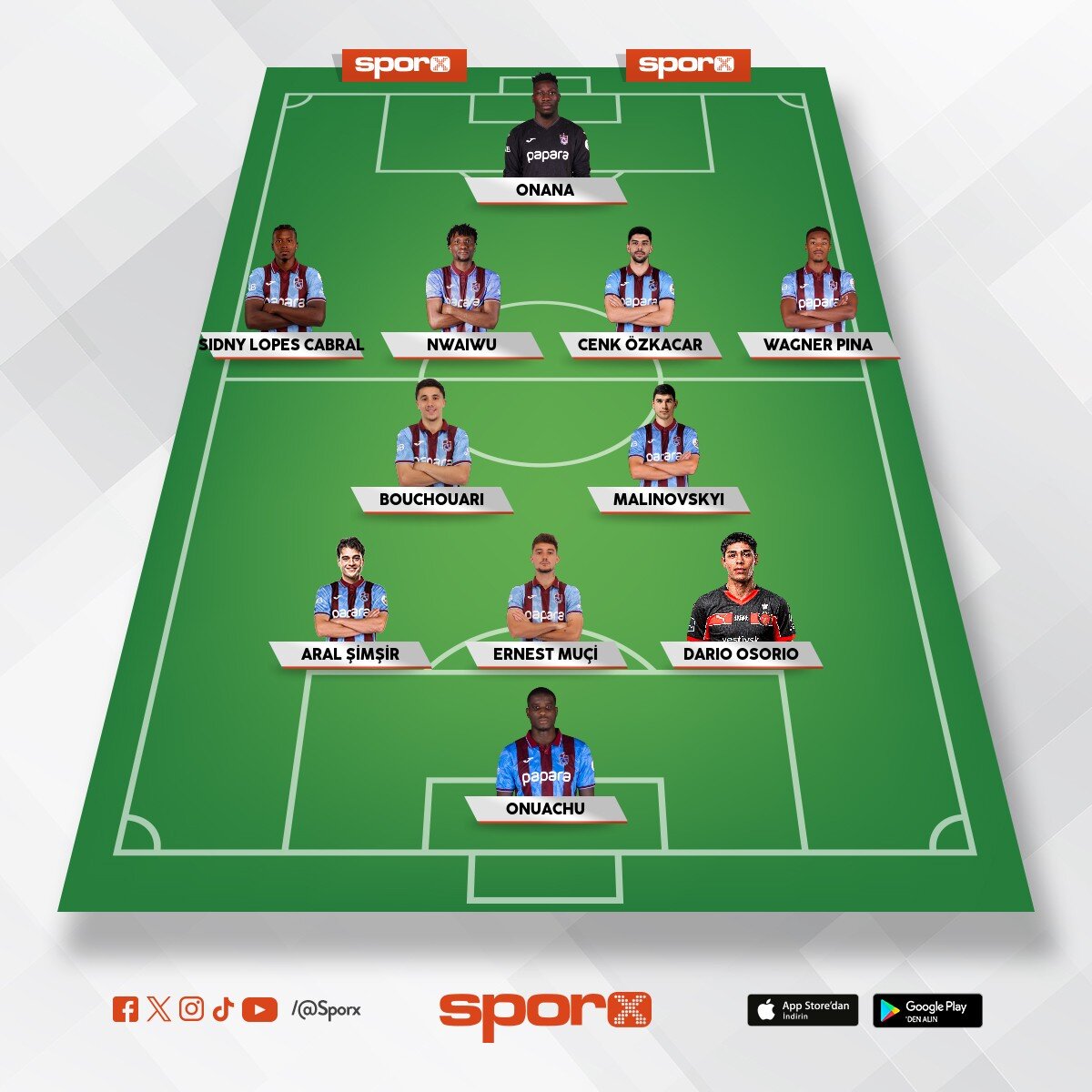 trabzon baba