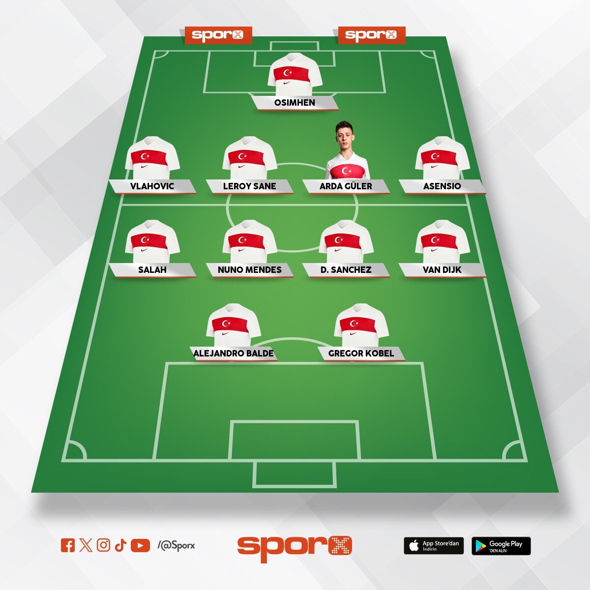 BJK