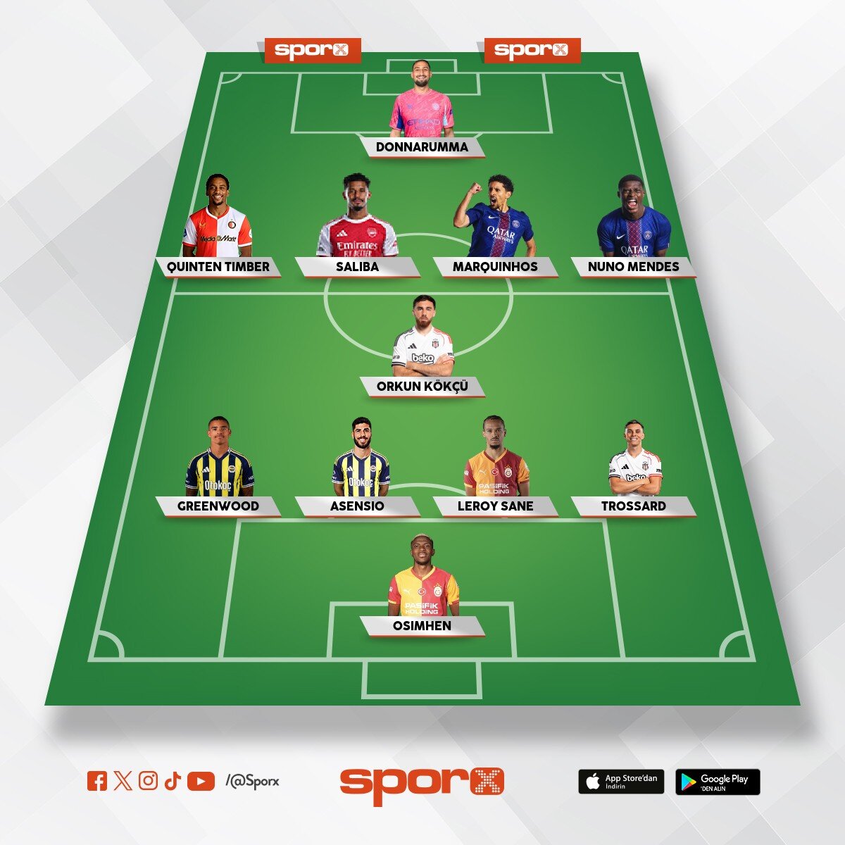 2 fb 2 gs 2 bjk 5de YILDIZLAR