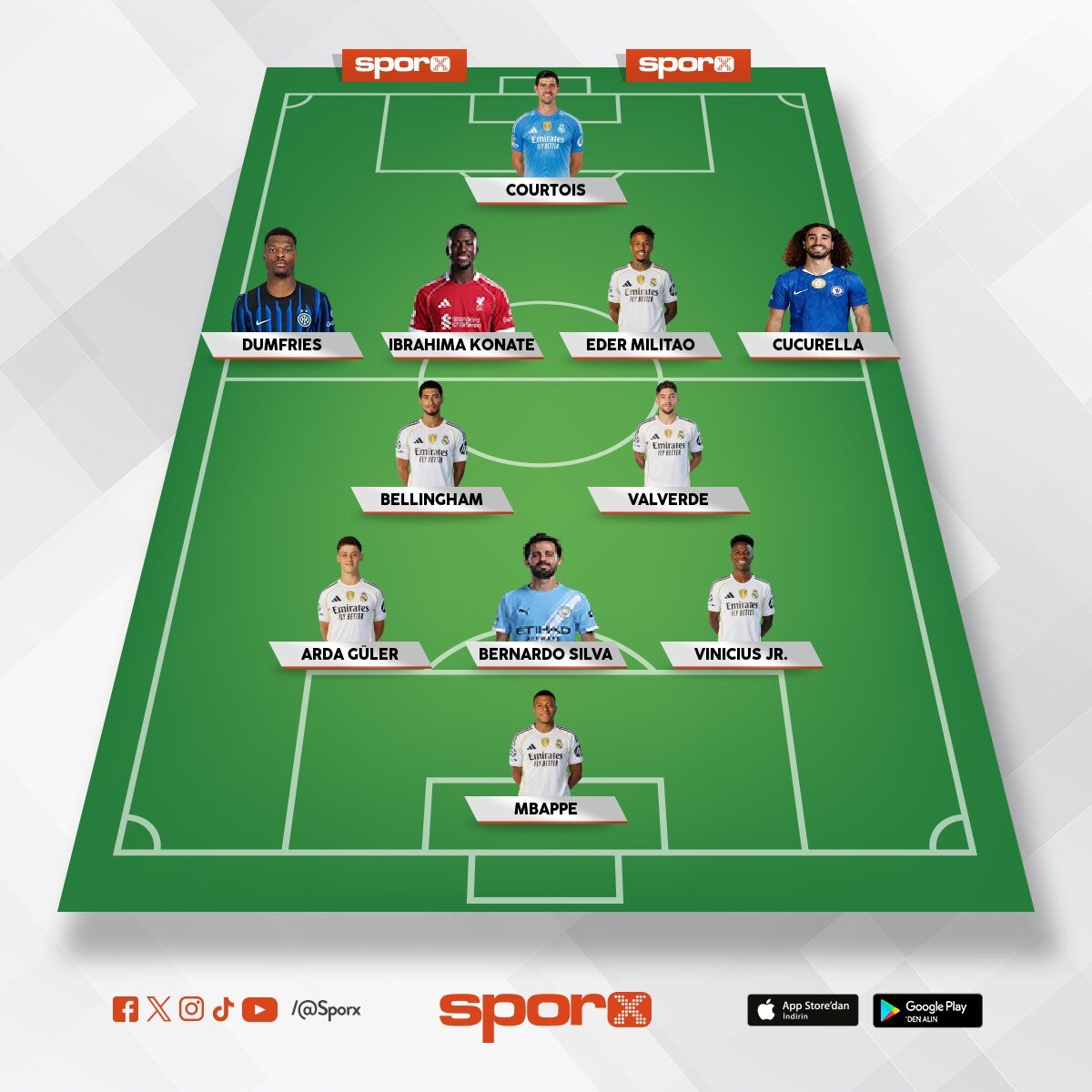 Real madrid