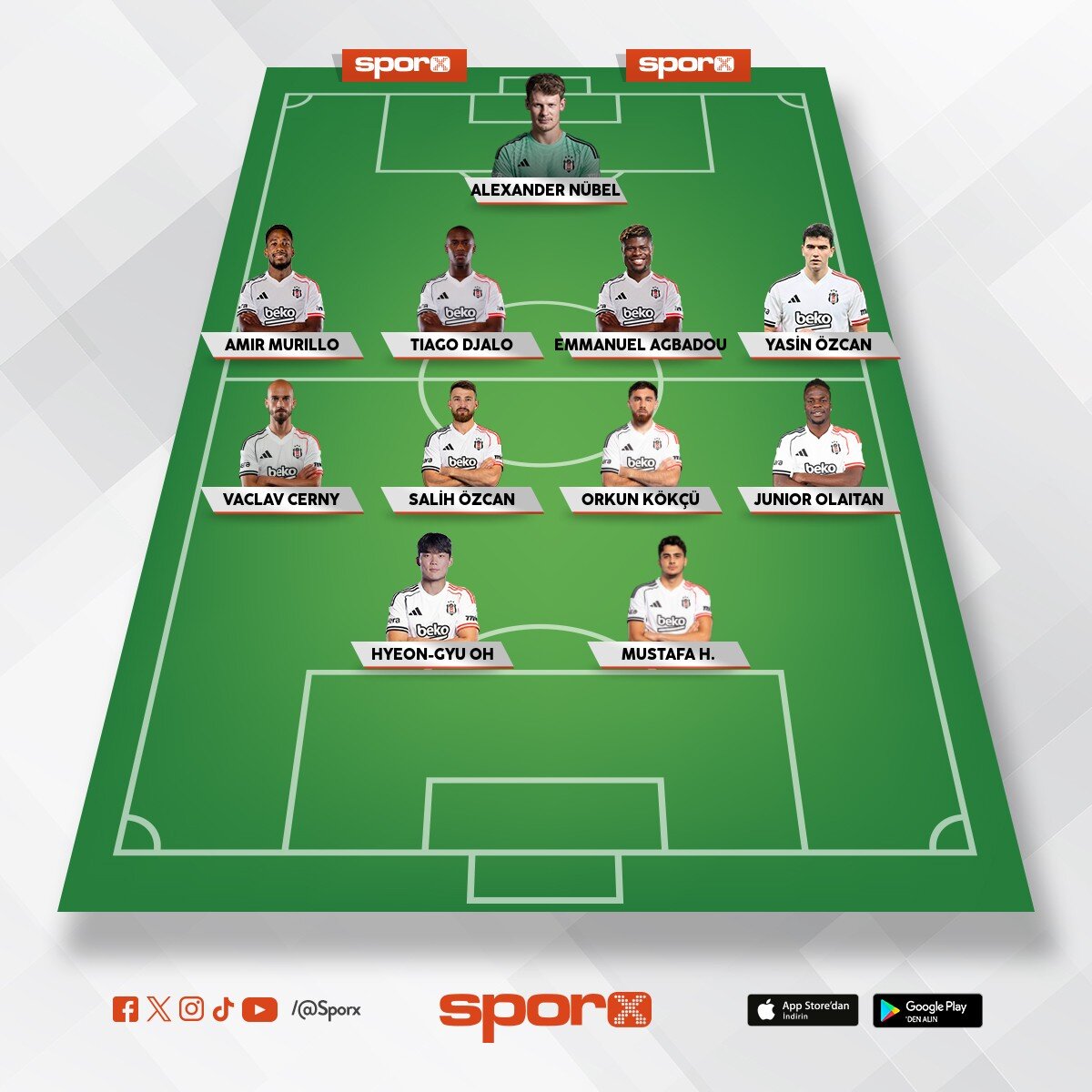 Vs Midtjylland