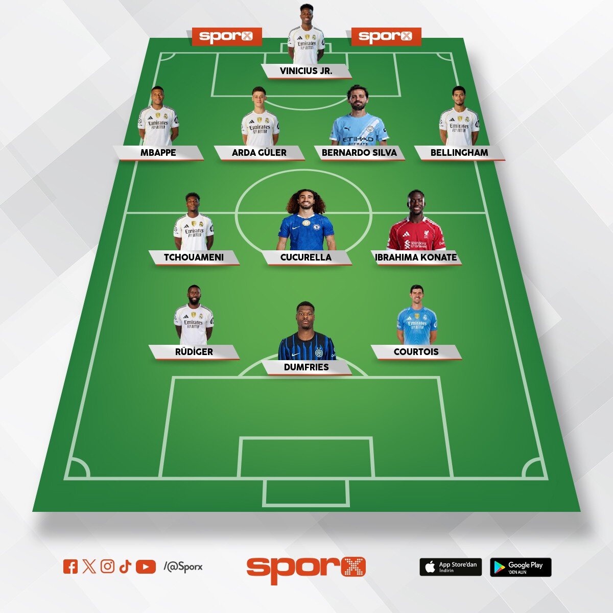 Real  madrid