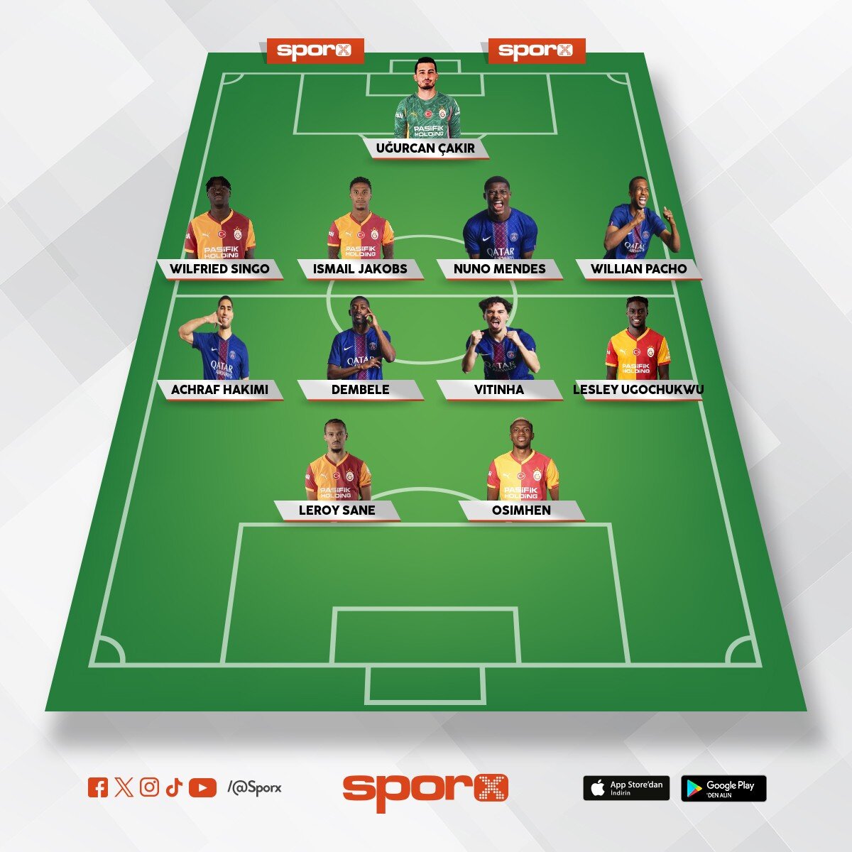 Galatasaray 2027
