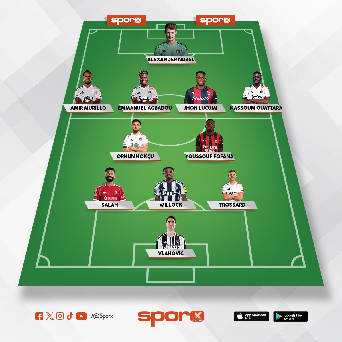 bjk avrupa