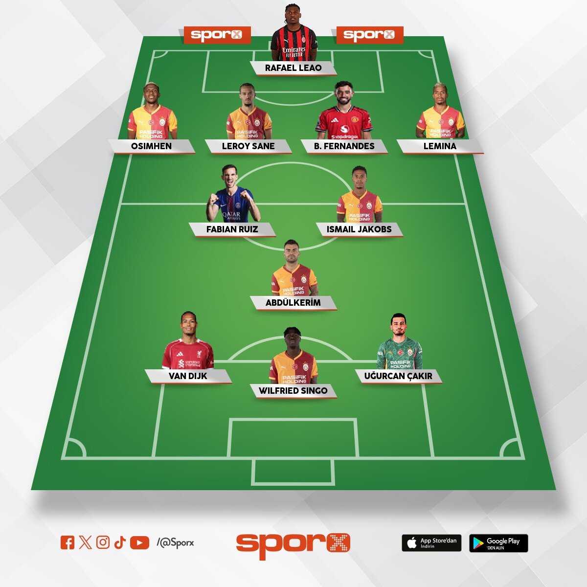 26 - 27 sezonu Galatasaray olmas� gereken 11
