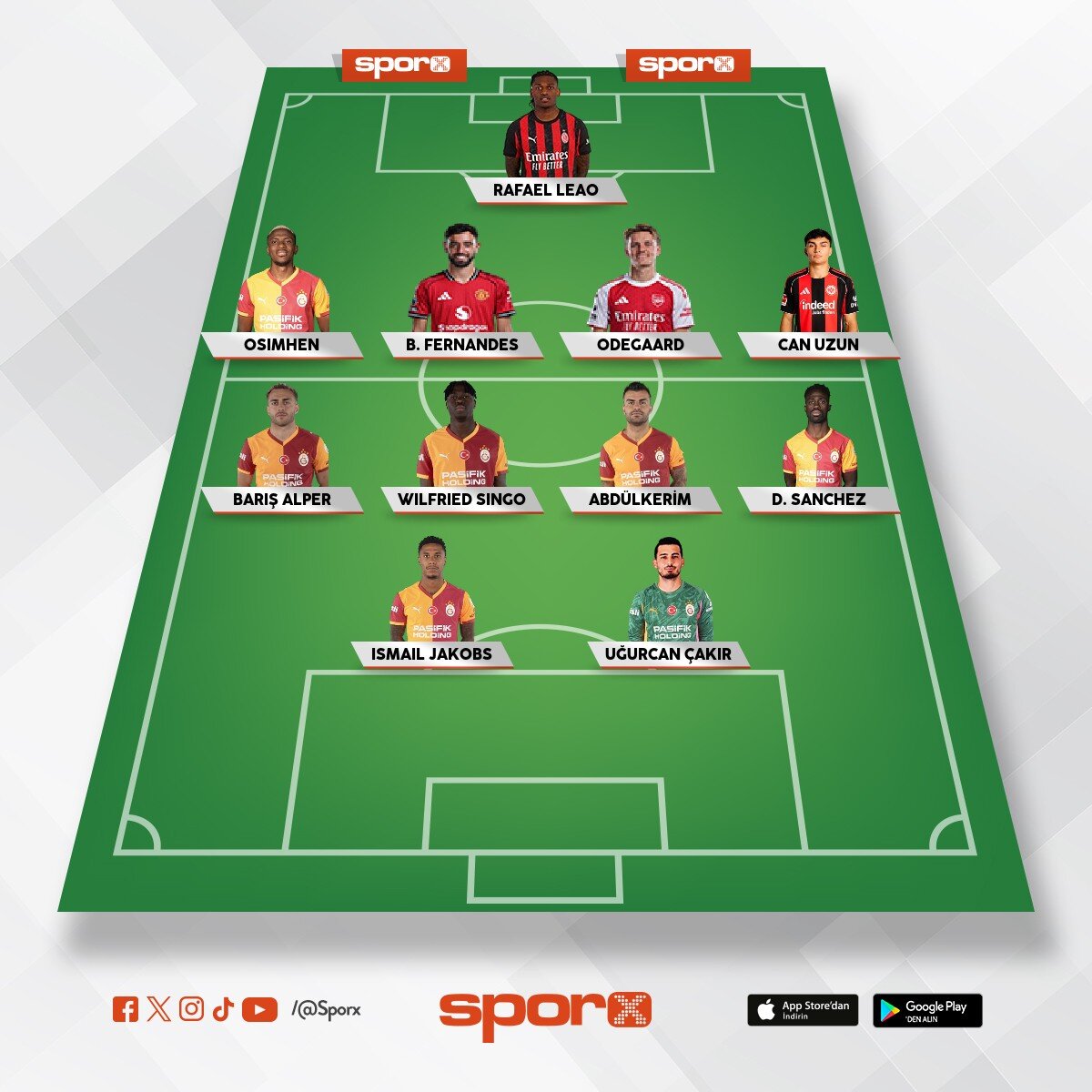 Galatasaray 2026/2027