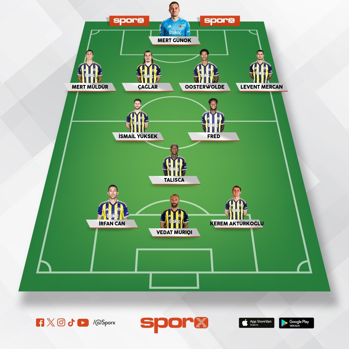 FB 26/27 muhtemel yedek 11 