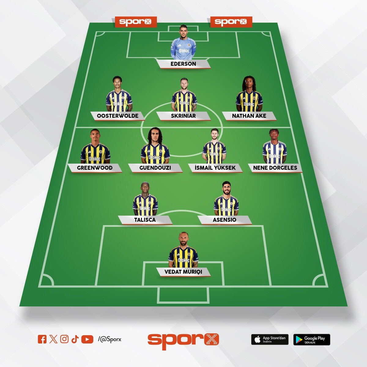 sezonda 100 gol net