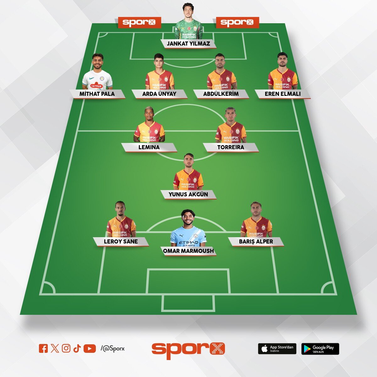 Ahmet Galatasaray 2. Kadro