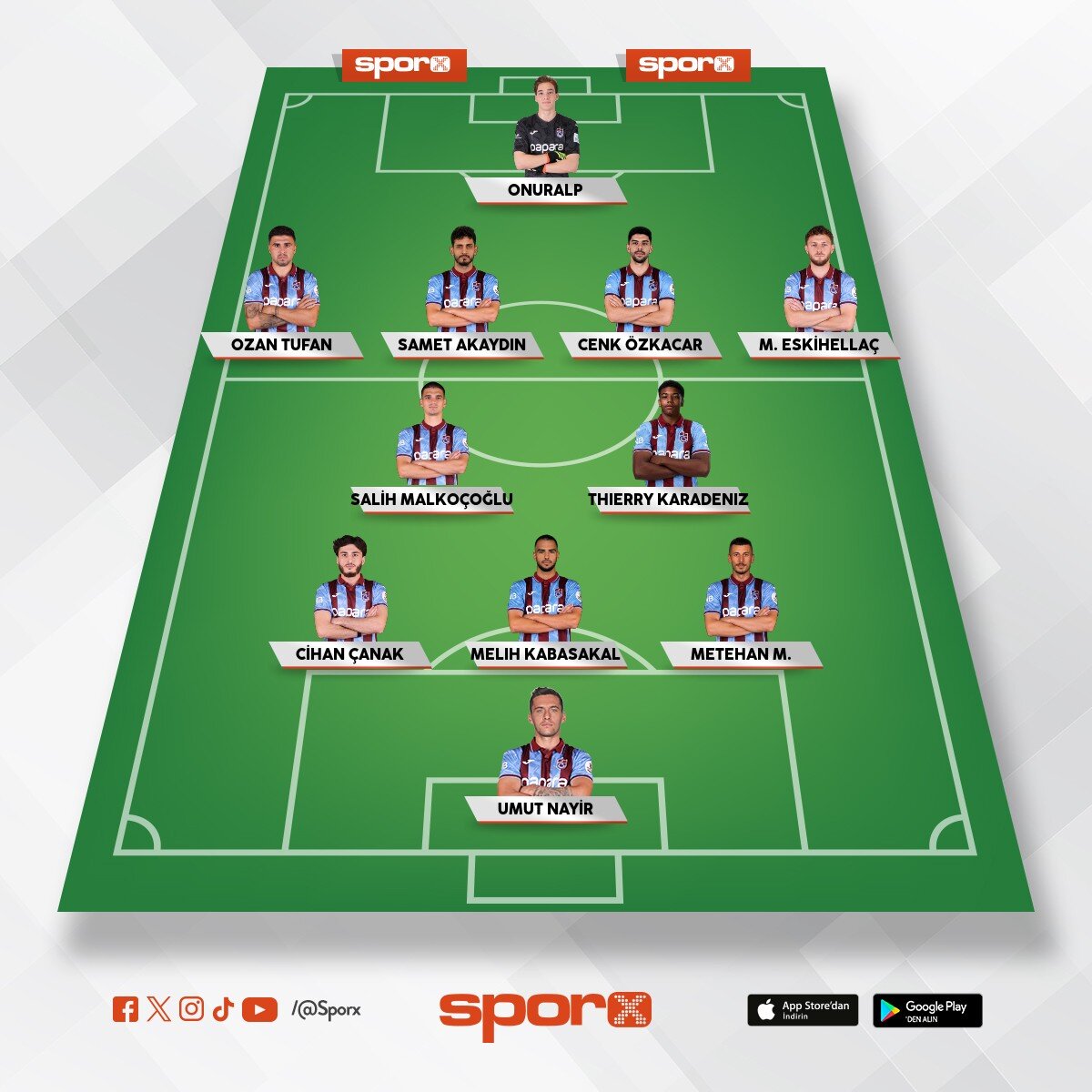Yerli Trabzonspor 