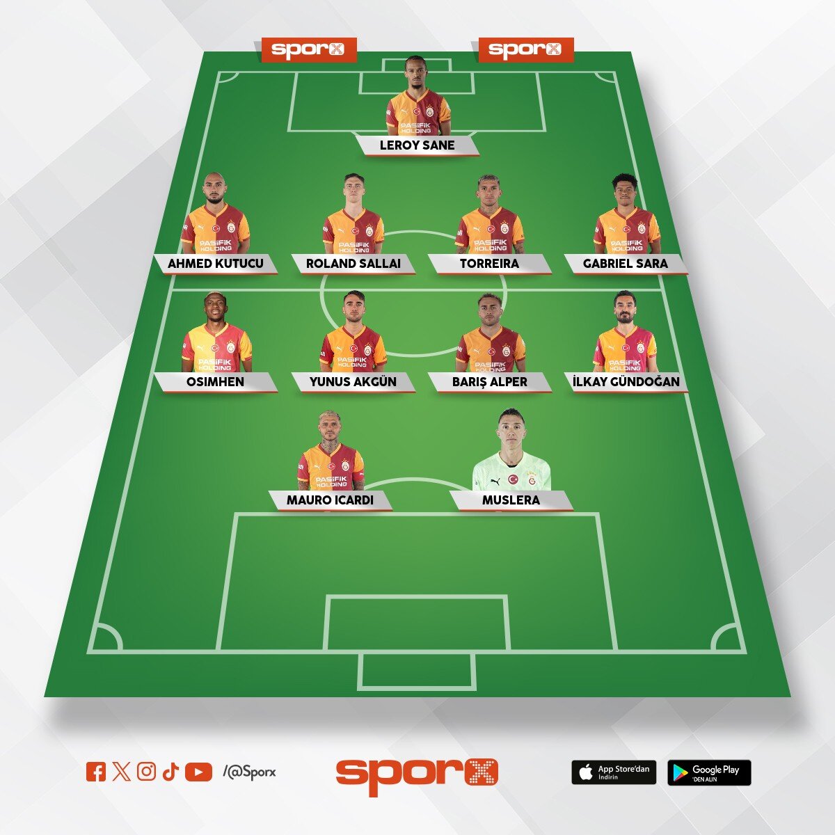 Galatasaray ekibi