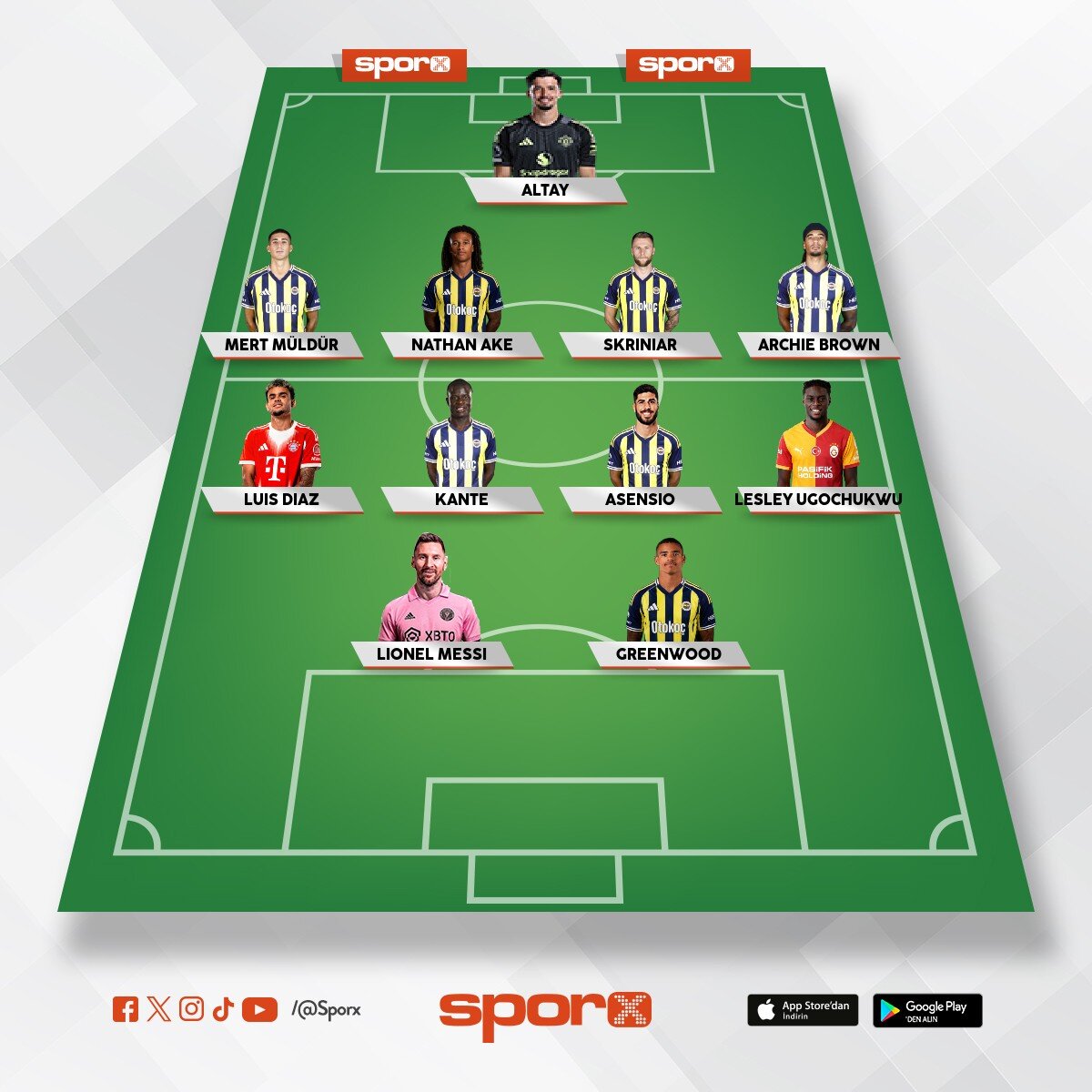 �UKURBA� SPOR