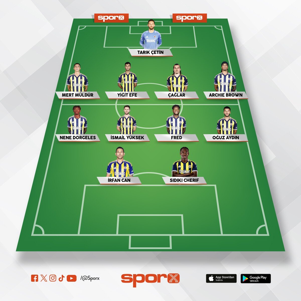 Yedek 11 cengiz musaba yok 
