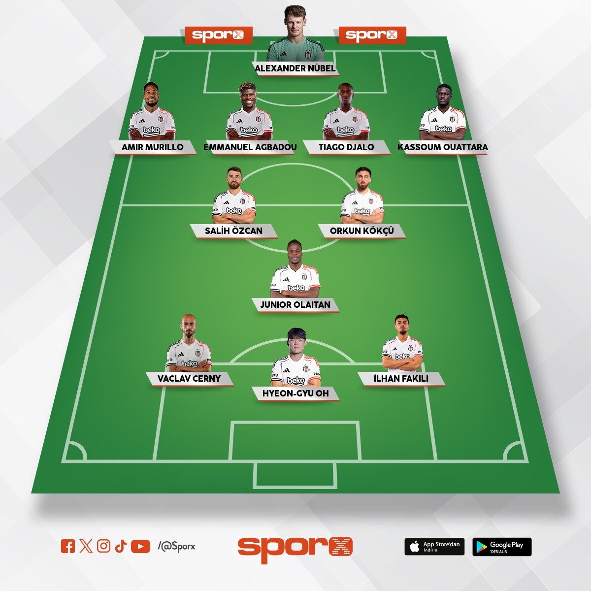 midjland ma�� muhtemel 11