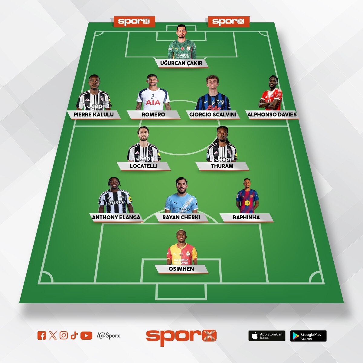 GS SK 2027 A TEAM 