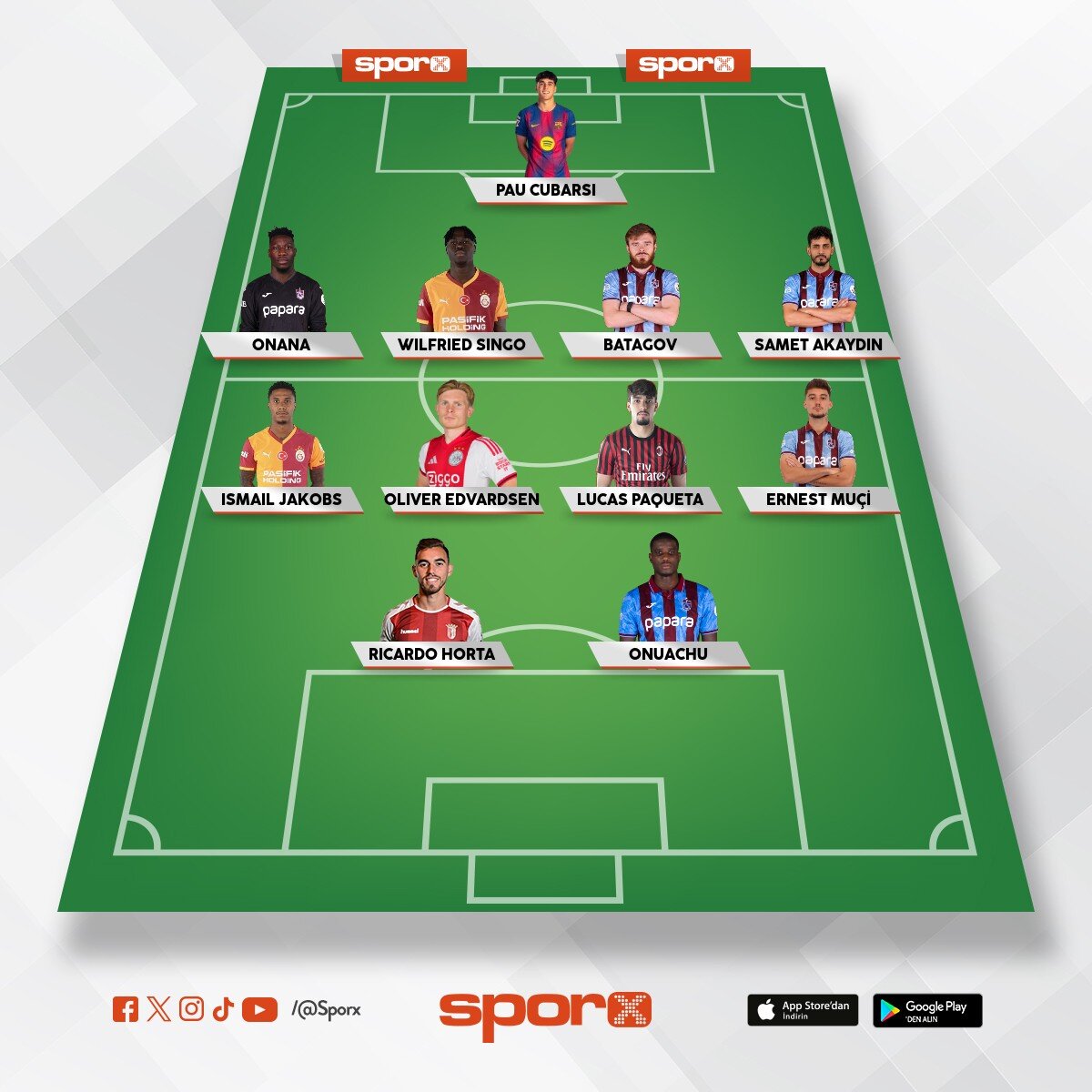 Trabzonspor Fikret