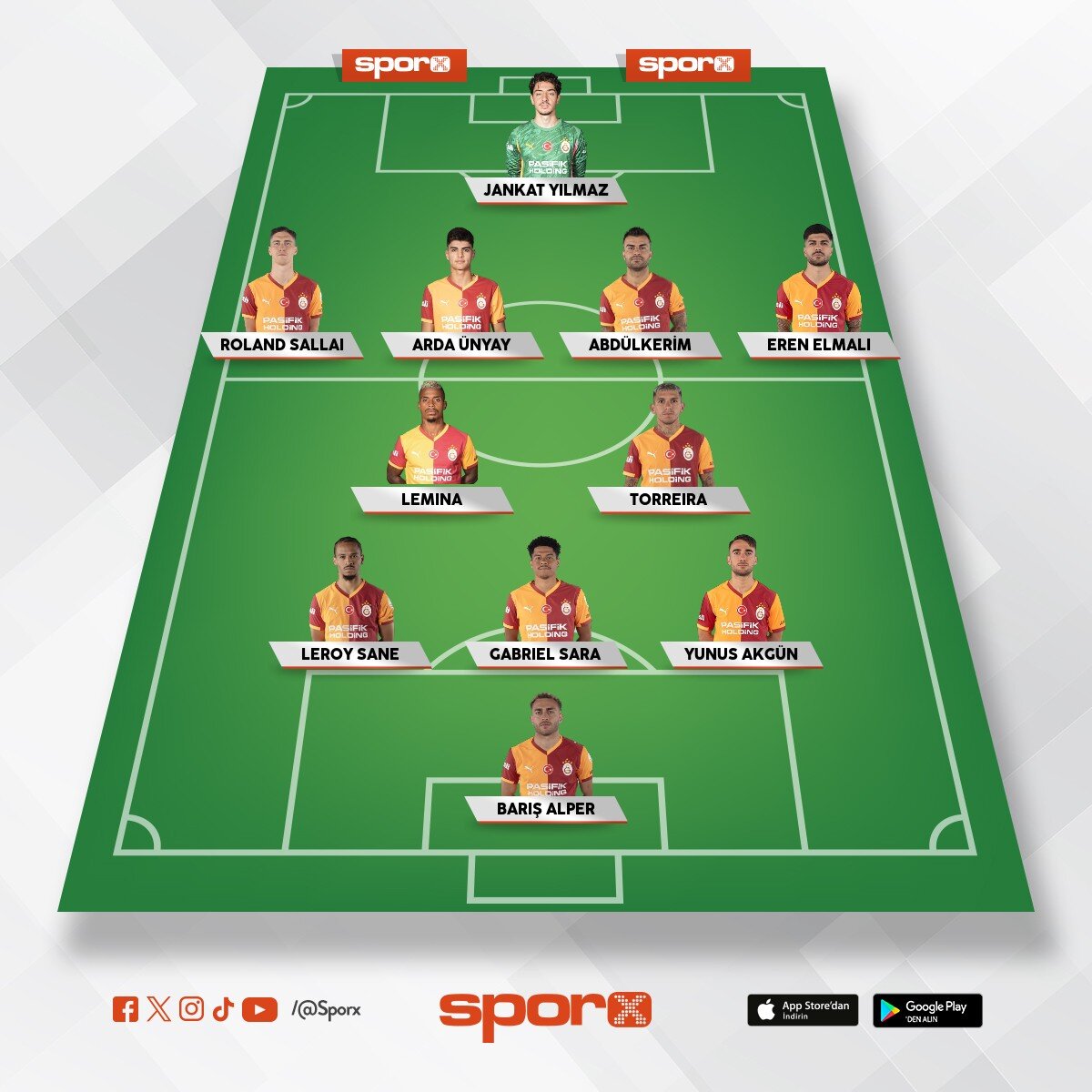 GALATASARAY YEDEK KADRO