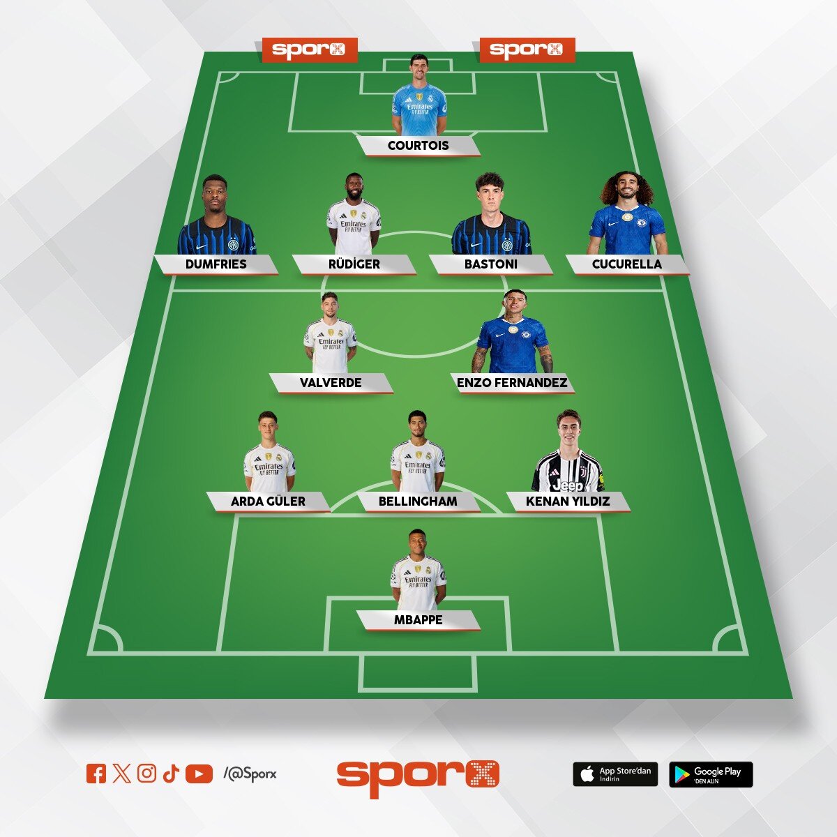 Real madrid