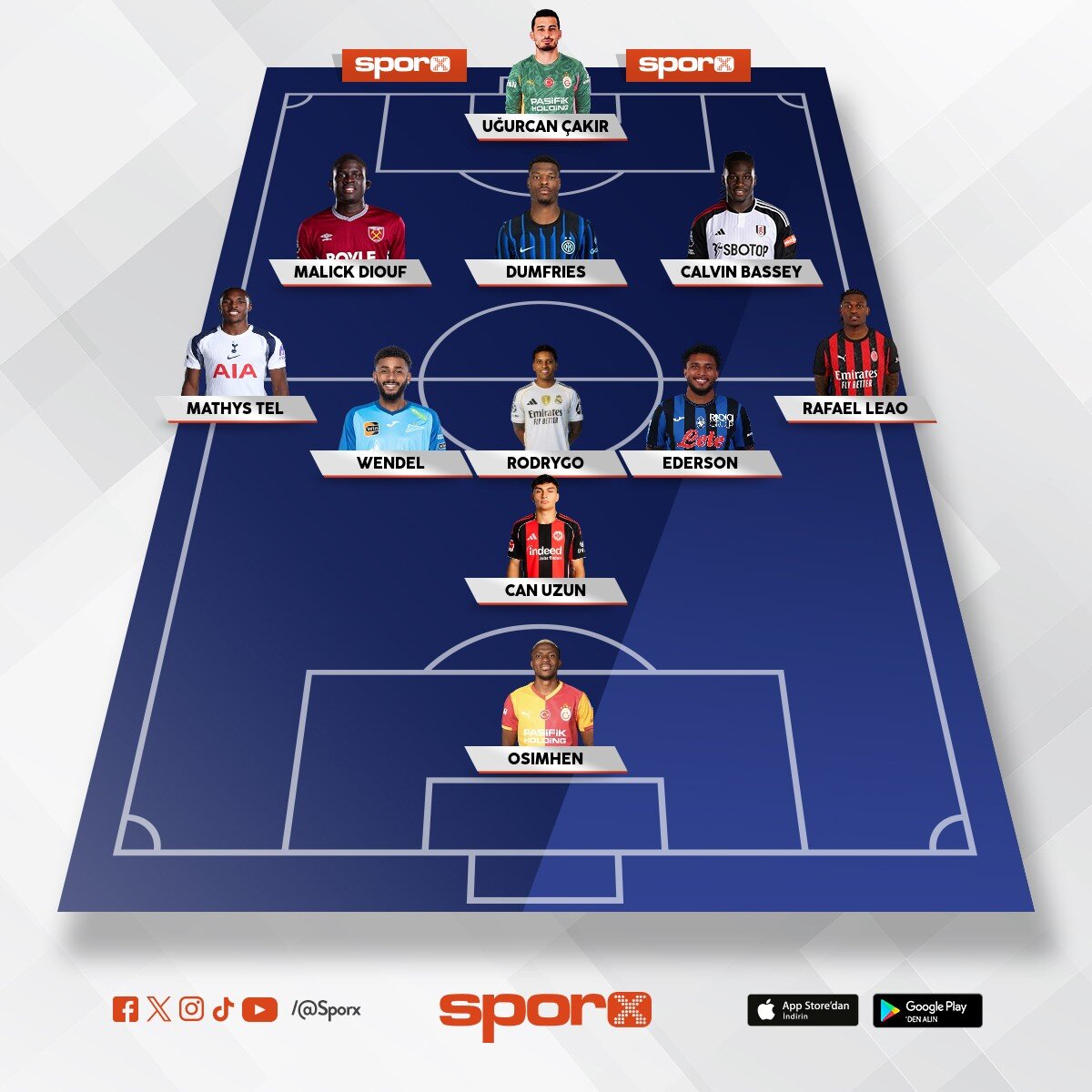 SENE BA�LARKEN OTURMU� KADRO DERLER SONRA UCL DE OTURUP GER� GEL�RLER 