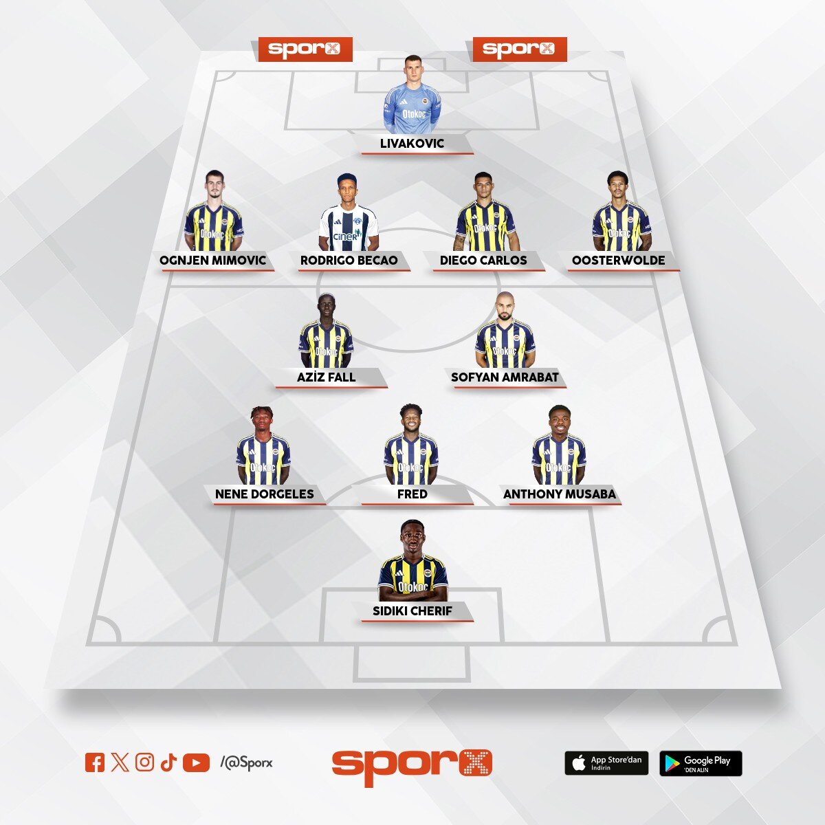G�TMES� GEREKEN YABANCILAR ( +1 = Omar Fayed ))