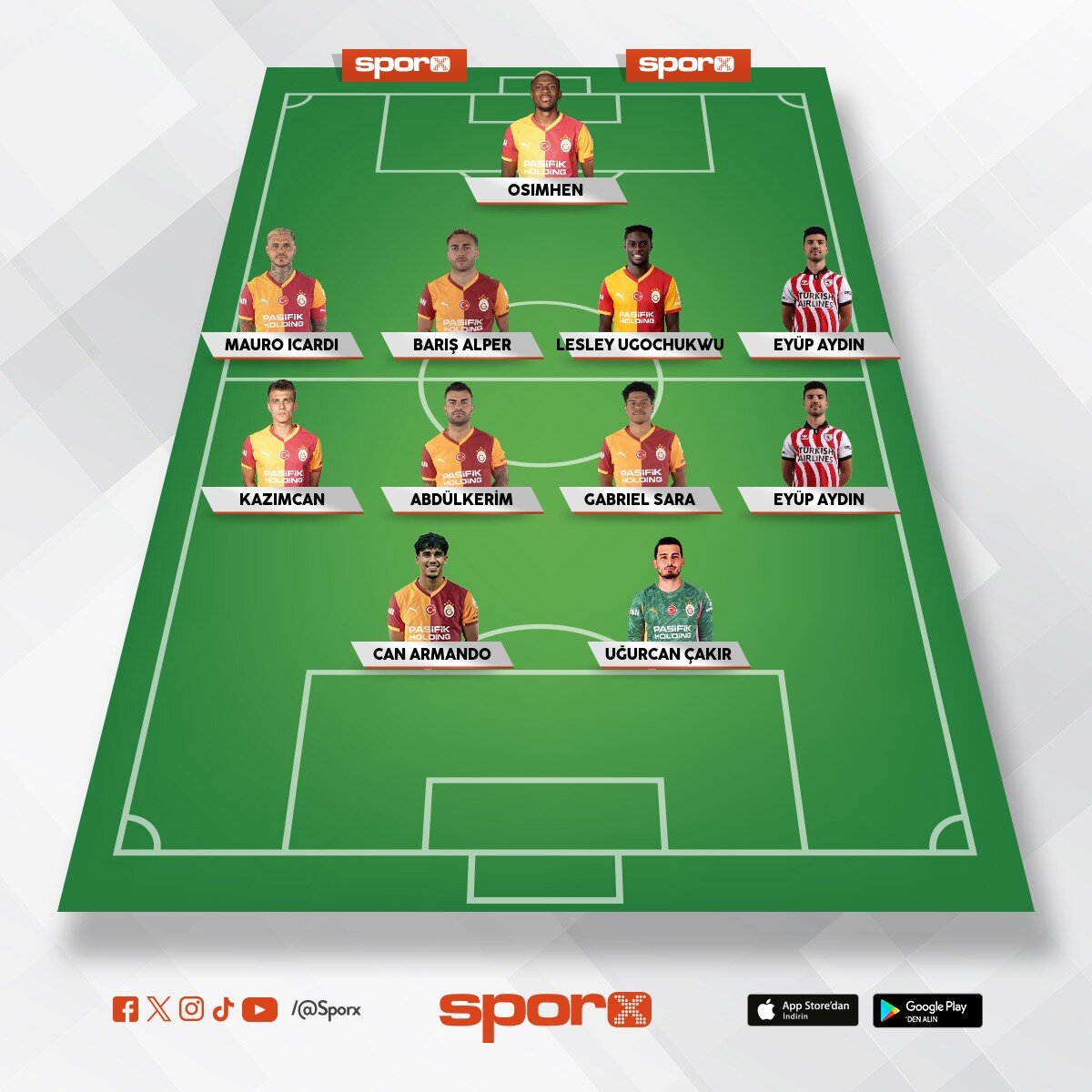 Galatasaray Bursaspor