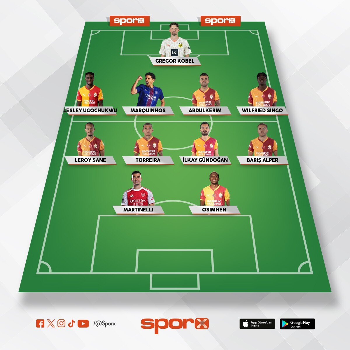 Galatasaray r�ya kadro