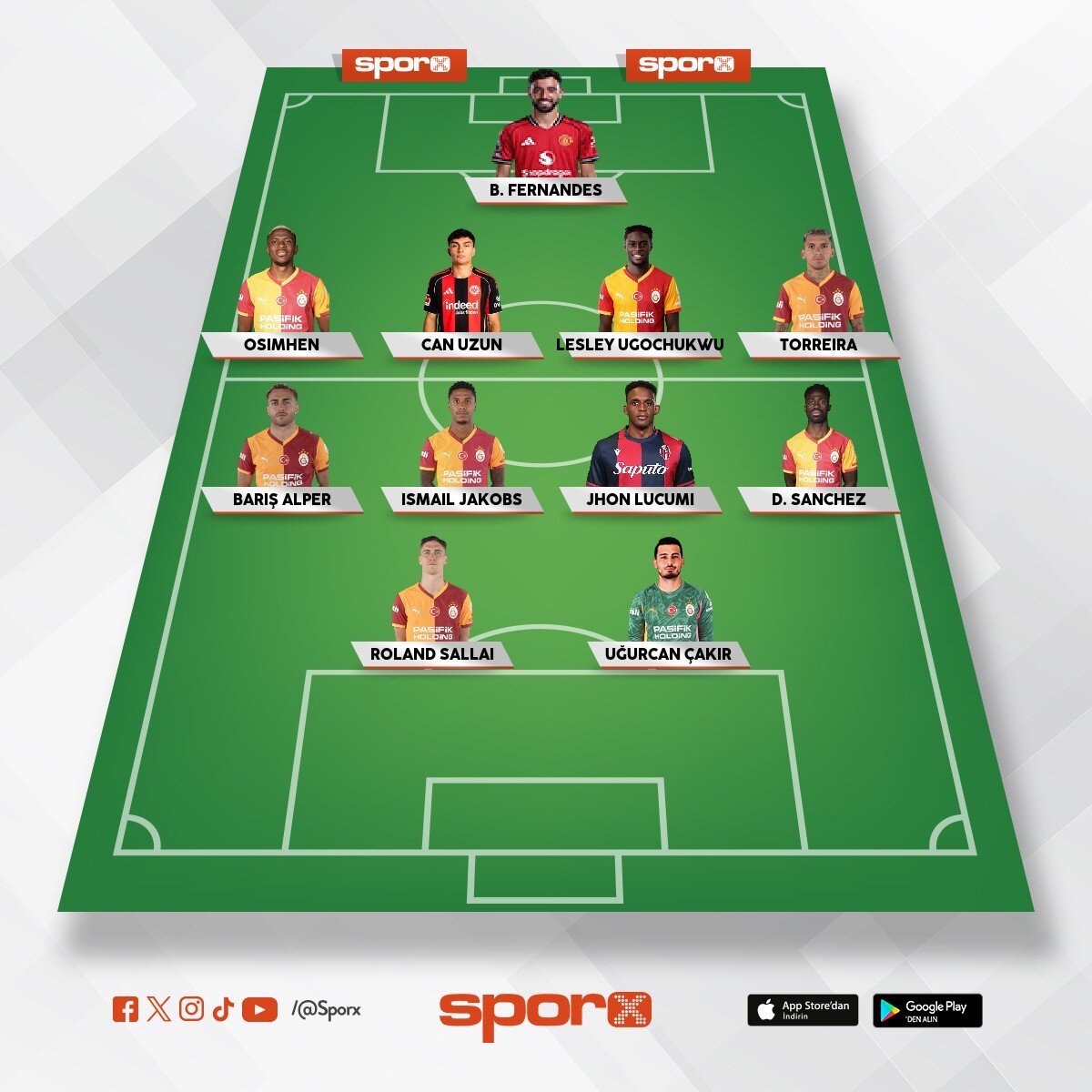 Galatasaray 21??????????