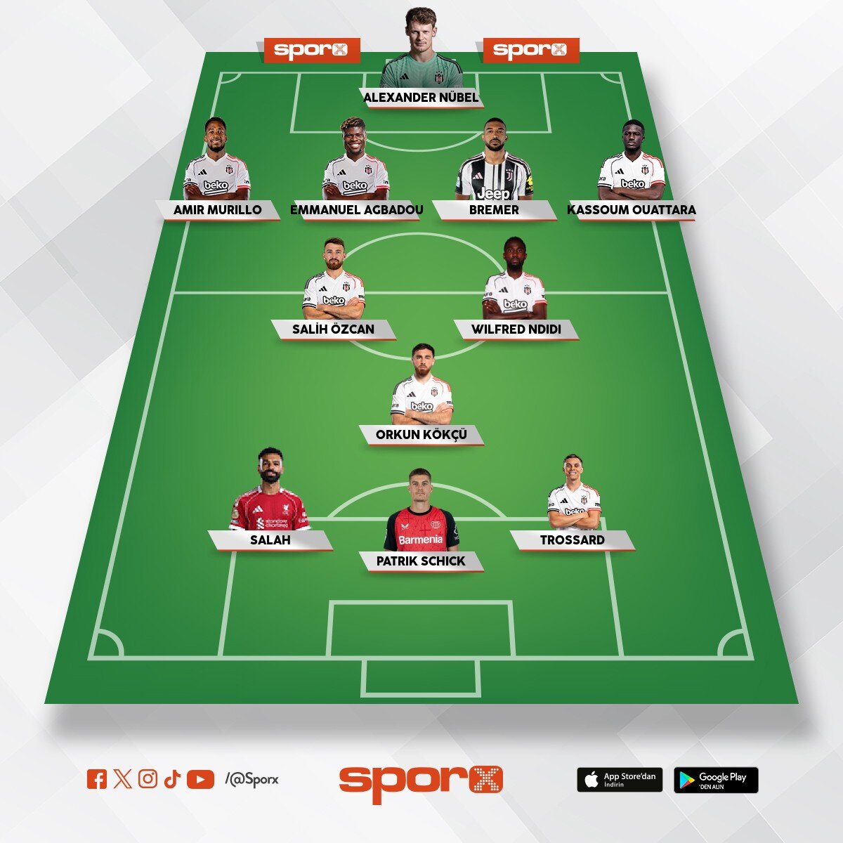 BJK