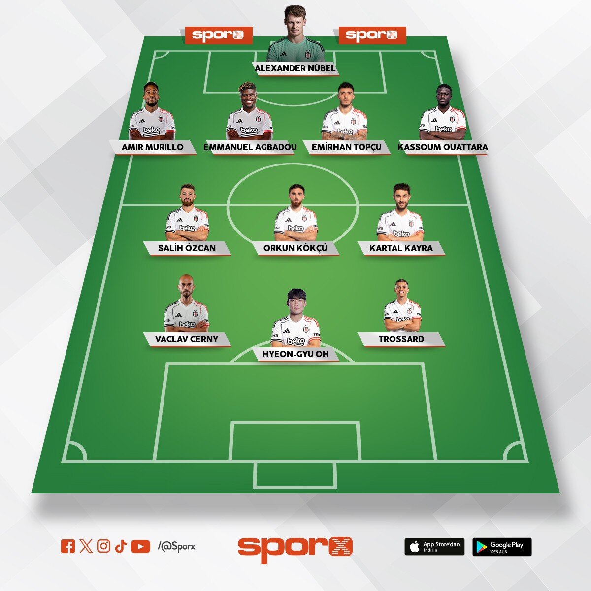 Bjk