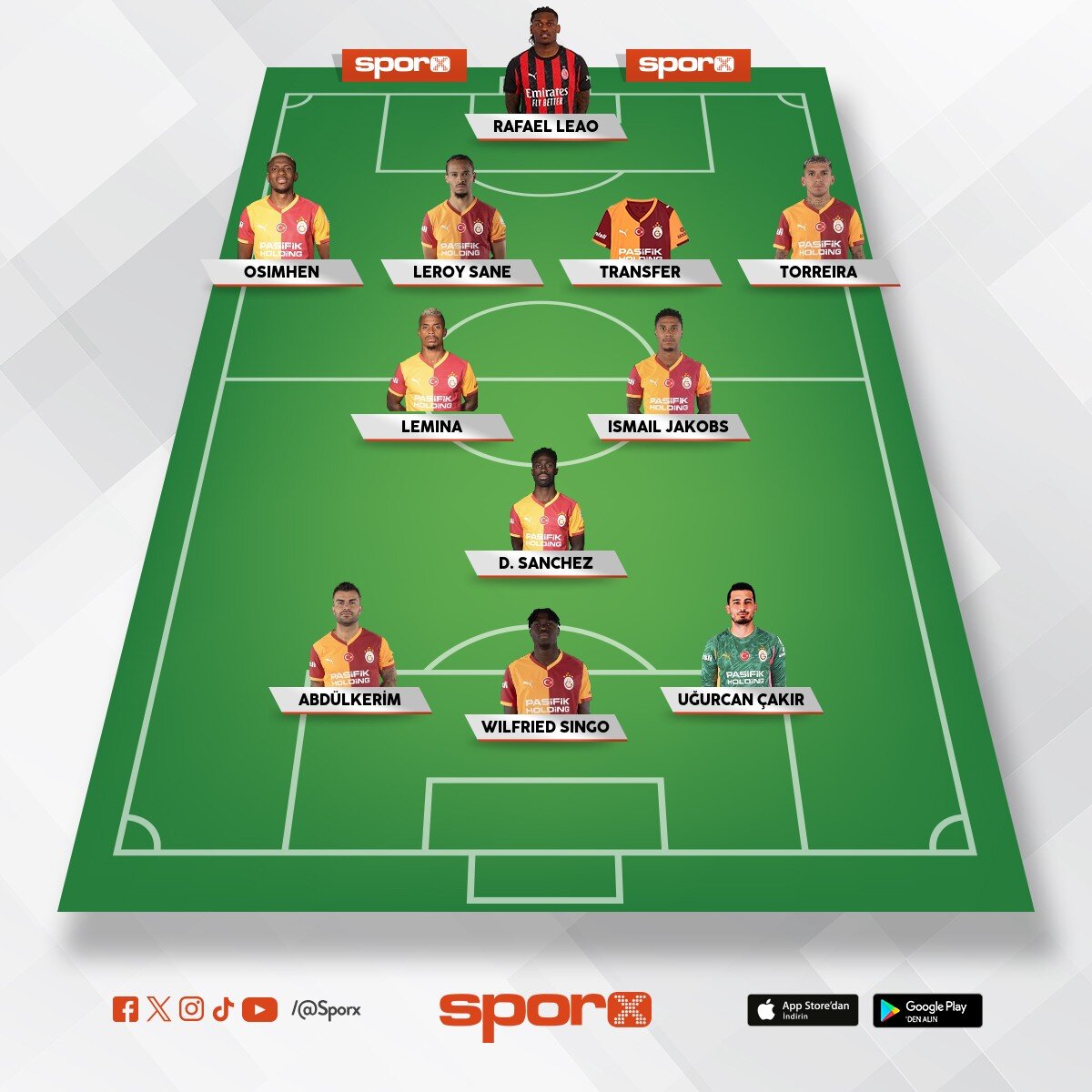 Cimbom