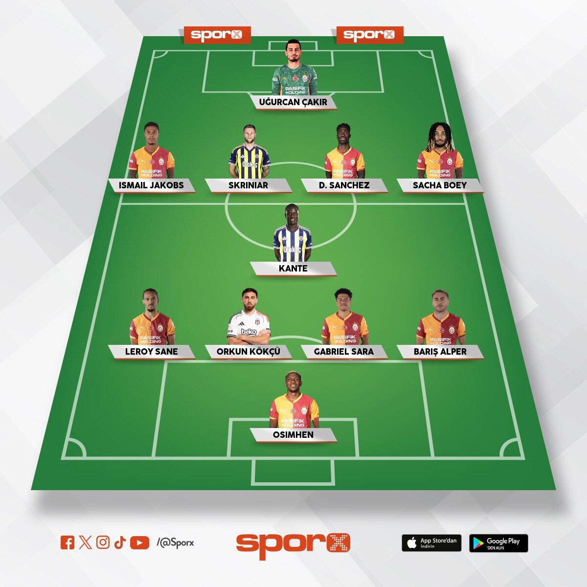 s�per lig