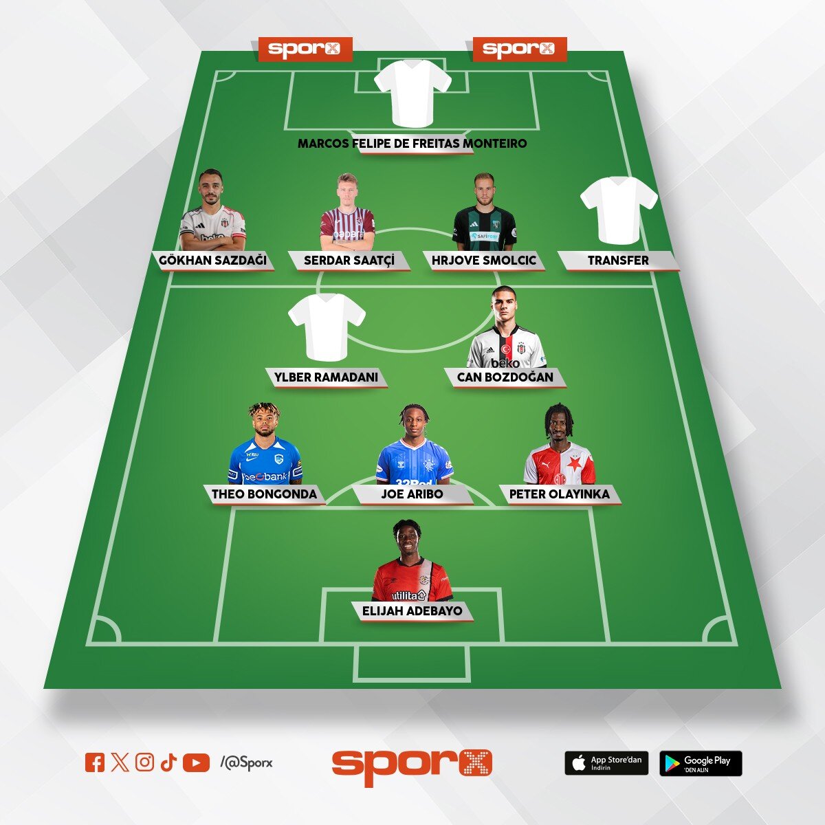 @Kadrokolik �orumspor