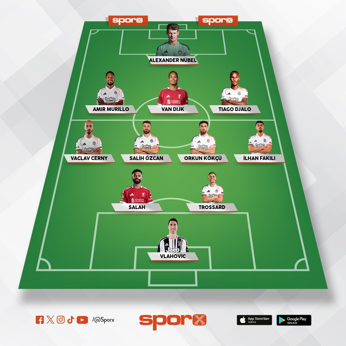 bjk 2027 avrupa ligi ilk �� garanti kadro