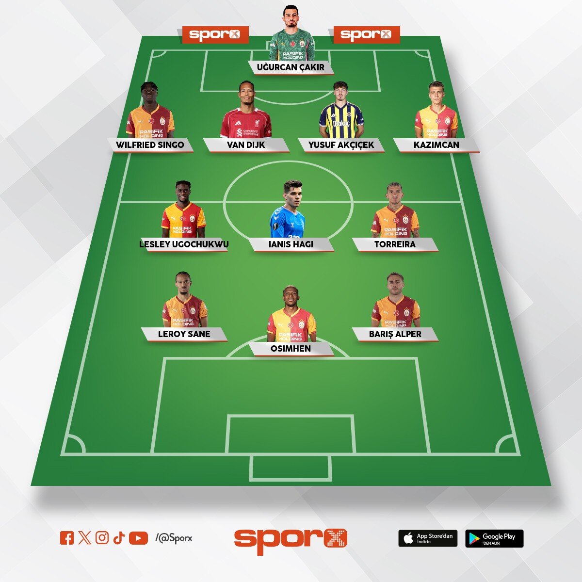 Galatasaray 2026-2027 Adil