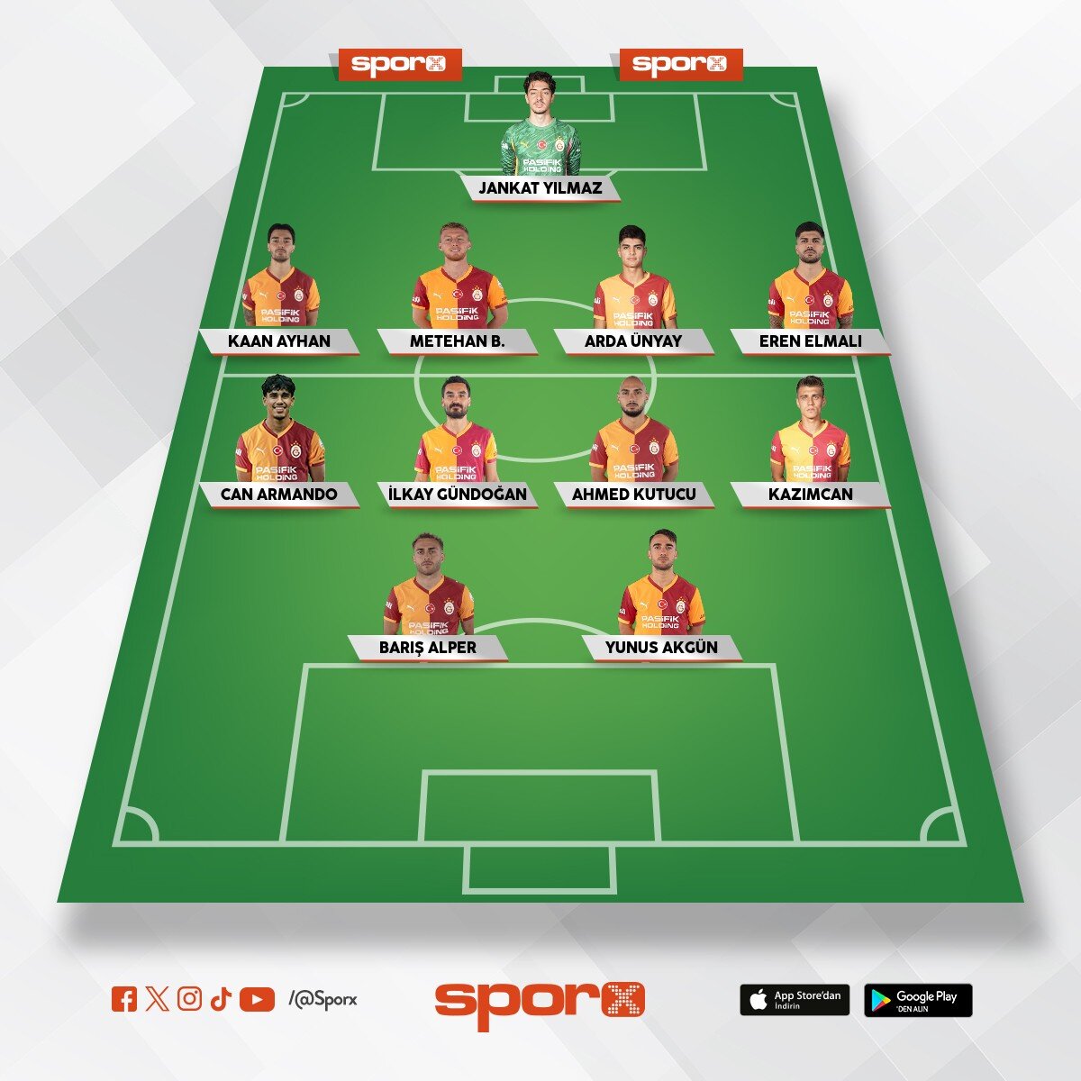 Galatasaray monza muhtemelen 11