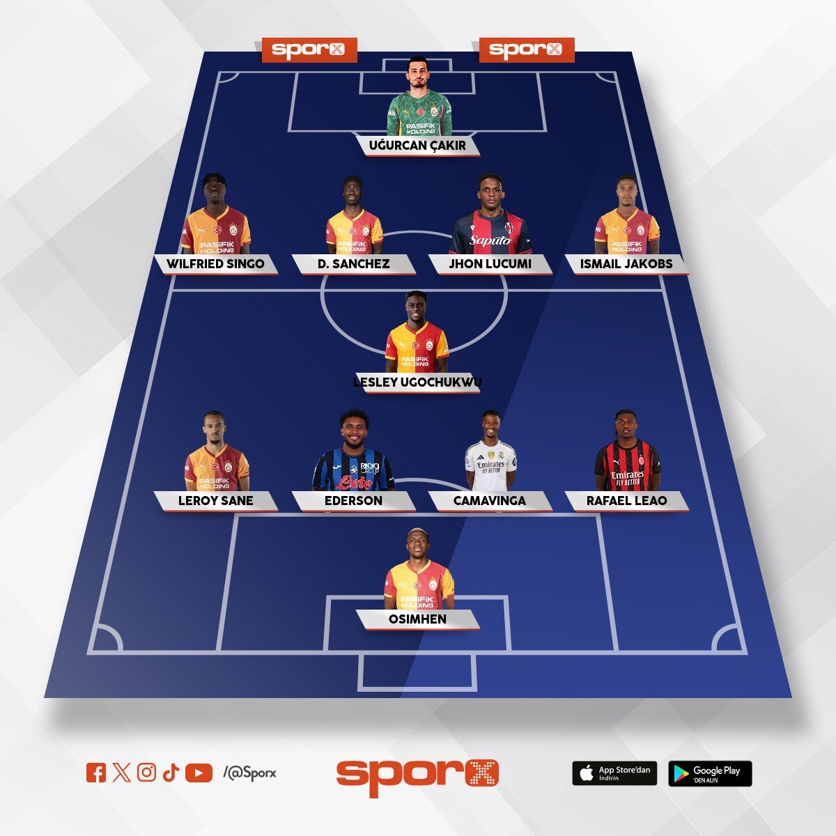 Galatasaray 2027