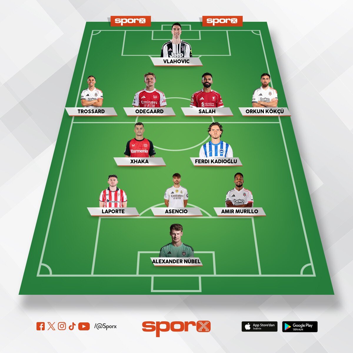 bjk
