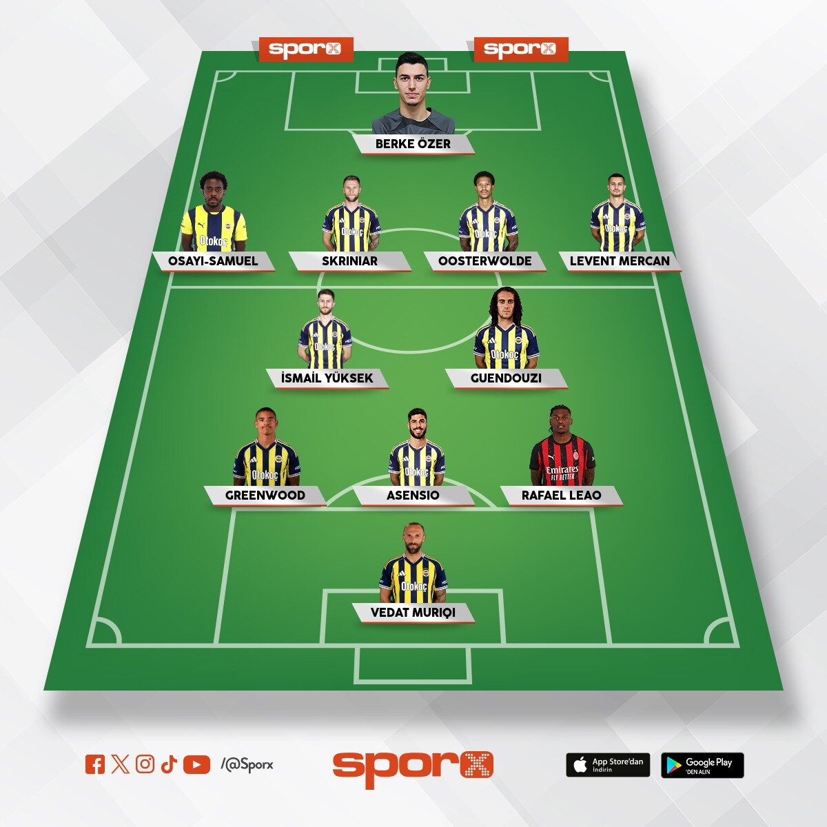 Fenerbahce 