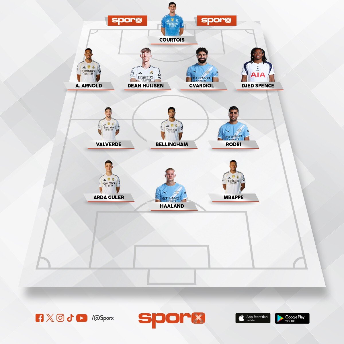 Real Madrid